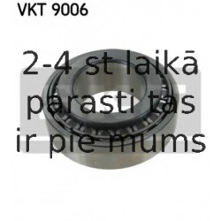 Gultnis, Pārnesumkārba SKF VKT 9006