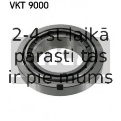 Gultnis, Pārnesumkārba SKF VKT 9000