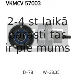 Parazīt-/Vadrullītis, Ķīļrievu siksna SKF VKMCV 57003