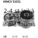 Spriegotājrullītis, Ķīļrievu siksna SKF VKMCV 51031