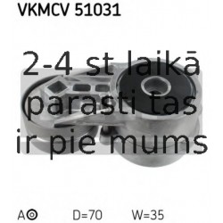 Spriegotājrullītis, Ķīļrievu siksna SKF VKMCV 51031