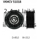 Parazīt-/Vadrullītis, Ķīļrievu siksna SKF VKMCV 51018