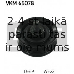 Parazīt-/Vadrullītis, Ķīļrievu siksna SKF VKM 65078