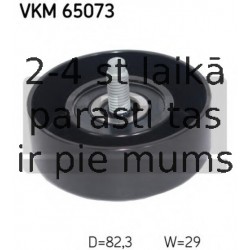 Parazīt-/Vadrullītis, Ķīļrievu siksna SKF VKM 65073
