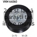 Parazīt-/Vadrullītis, Ķīļrievu siksna SKF VKM 64060