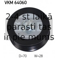 Parazīt-/Vadrullītis, Ķīļrievu siksna SKF VKM 64060