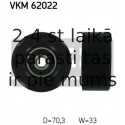 Spriegotājrullītis, Ķīļrievu siksna SKF VKM 62022