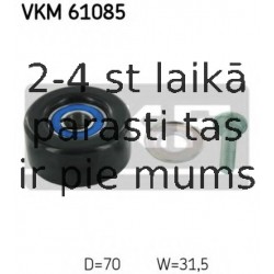 Parazīt-/Vadrullītis, Ķīļrievu siksna SKF VKM 61085