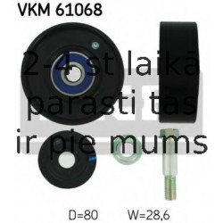 Parazīt-/Vadrullītis, Ķīļrievu siksna SKF VKM 61068