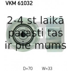 Parazīt-/Vadrullītis, Ķīļrievu siksna SKF VKM 61032
