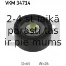 Parazīt-/Vadrullītis, Ķīļrievu siksna SKF VKM 34714