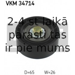 Parazīt-/Vadrullītis, Ķīļrievu siksna SKF VKM 34714