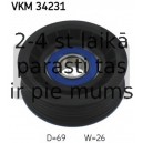 Parazīt-/Vadrullītis, Ķīļrievu siksna SKF VKM 34231