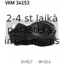 Spriegotājrullītis, Ķīļrievu siksna SKF VKM 34153