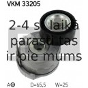 Spriegotājrullītis, Ķīļrievu siksna SKF VKM 33205