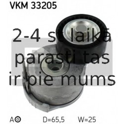 Spriegotājrullītis, Ķīļrievu siksna SKF VKM 33205