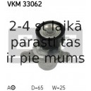 Spriegotājrullītis, Ķīļrievu siksna SKF VKM 33062