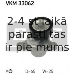 Spriegotājrullītis, Ķīļrievu siksna SKF VKM 33062