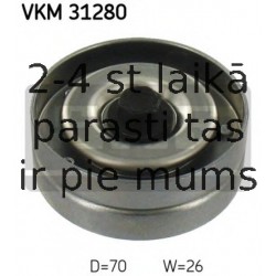 Parazīt-/Vadrullītis, Ķīļrievu siksna SKF VKM 31280