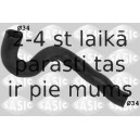 Шланг радиатора SASIC 3406353
