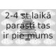 Putekļusargu komplekts, Piedziņas vārpsta SASIC 1904021