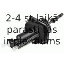 Galvenais cilindrs, Sajūgs SACHS 6284 605 021