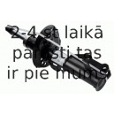 Amortizators SACHS 315 477