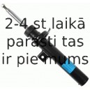 Amortizators SACHS 314 878