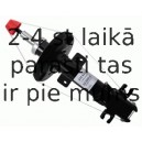 Amortizators SACHS 314 623