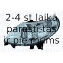 Pamatlukturis MAGNETI MARELLI 712474701129