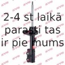Amortizators KYB 338731