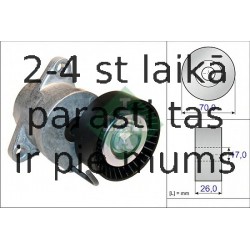 Spriegotājsvira, Ķīļrievu siksna INA 534 0439 10
