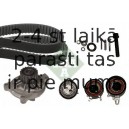 Ūdenssūknis + Zobsiksnas komplekts INA 530 0484 31