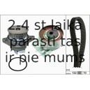 Ūdenssūknis + Zobsiksnas komplekts INA 530 0165 30