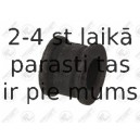 Piekare, Stabilizators FORTUNE LINE FZ91061