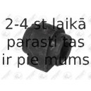 Piekare, Stabilizators FORTUNE LINE FZ90925