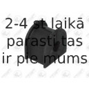 Piekare, Stabilizators FORTUNE LINE FZ90923