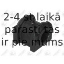 Piekare, Stabilizators FORTUNE LINE FZ90922