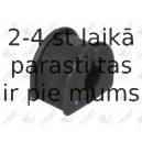 Piekare, Stabilizators FORTUNE LINE FZ90918