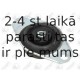 Piekare, Dzinējs FORTUNE LINE FZ90837