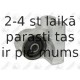 Kronšteins, Sviras bukse FORTUNE LINE FZ90735