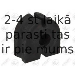 Piekare, Stabilizators FORTUNE LINE FZ90683