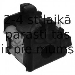 Piekare, Stabilizators FEBI BILSTEIN 42874