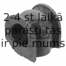 Piekare, Stabilizators FEBI BILSTEIN 42037