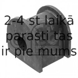 Piekare, Stabilizators FEBI BILSTEIN 42031