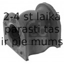 Piekare, Stabilizators FEBI BILSTEIN 41998