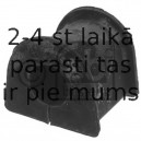 Piekare, Stabilizators FEBI BILSTEIN 41579