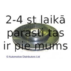 Тормозной диск BLUE PRINT ADA104304