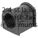 Piekare, Stabilizators FEBI BILSTEIN 41492