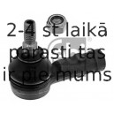 Stūres šķērsstiepņa uzgalis FEBI BILSTEIN 41335